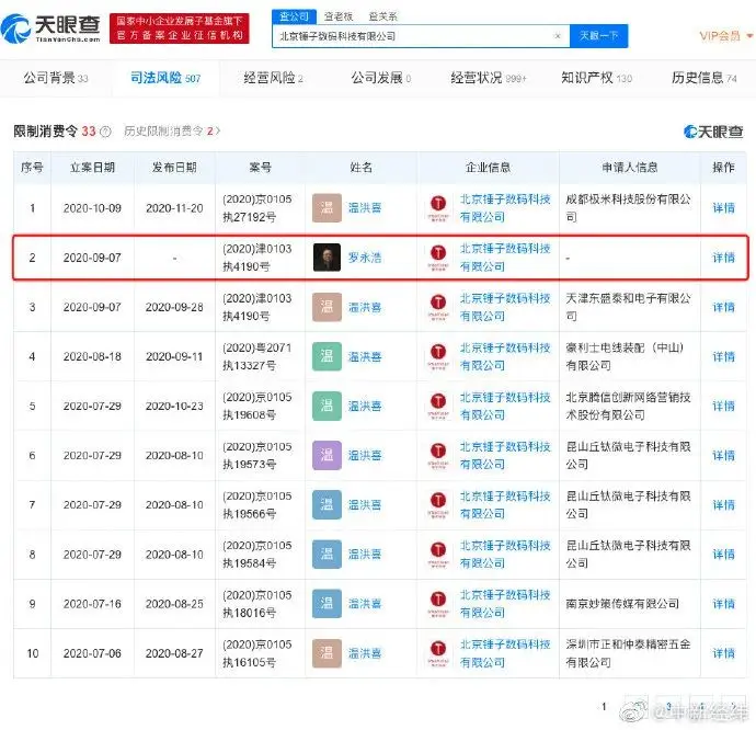 罗永浩获时尚先生，因限高坐17个小时车到上海领奖