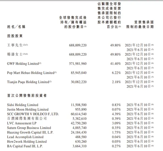 太疯狂！1000亿“新潮”巨头上市，净利狂增300倍，85后创始人火了