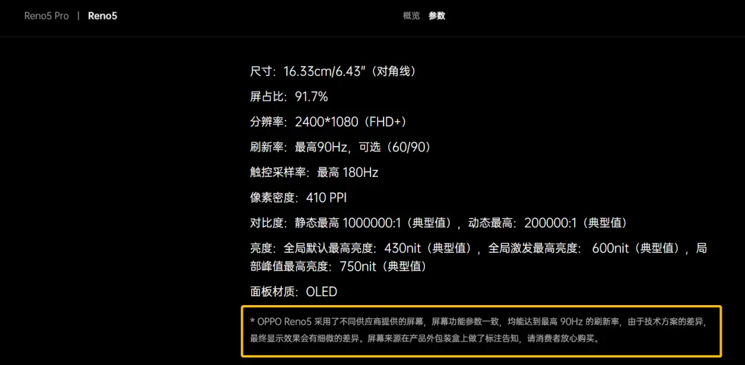 OPPO Reno5系列混用不同供应商屏幕，包装盒上会有标注