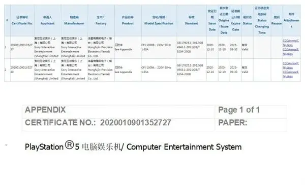 索尼PS5国行版通过3C认证，很快就能买买买了！