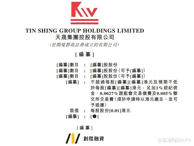 新股消息｜天晟集团控股有限公司递表港交所，为广东省第六大瓦楞纸板制造商