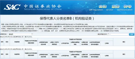 中证协公布！5789人进入A类保代名单，违反相关纪律保代119人，保荐3个以上已发行项目占比26％