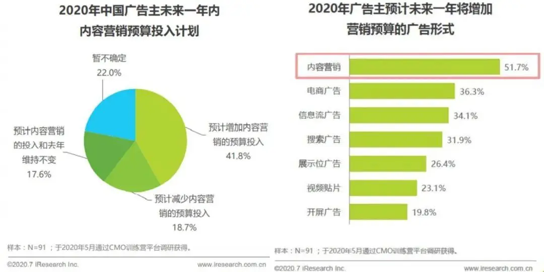 寻找内容的增长张力｜专访知乎副总裁高强