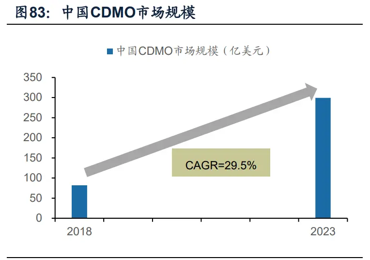 化工行业深度研究与投资策略：寻找确定性更强的增长方向