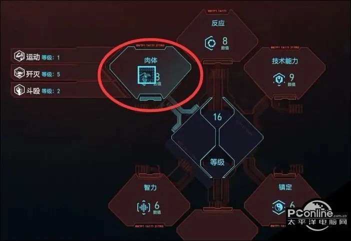 赛博朋克2077怎么增加揹包负重？揹包负重增加方法