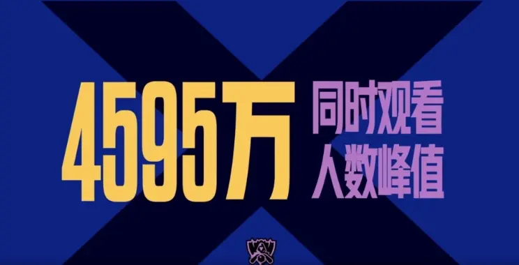 英雄联盟：S10观赛数据大揭秘，4000多万人同时观看