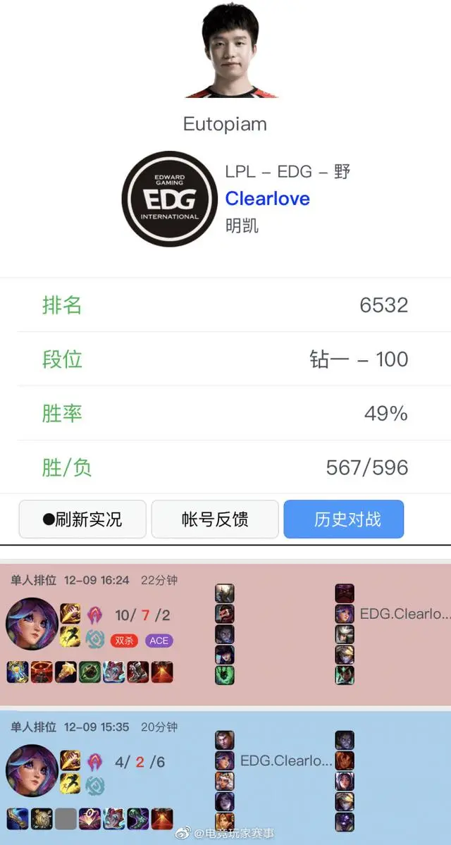 EDG明凯现段位才钻一，此时复出是个人的决定，还是俱乐部？