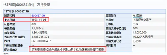 暴跌超97％！27年老牌公司铁定退市，2.6万股东踩雷…更有近500万资金末日买套