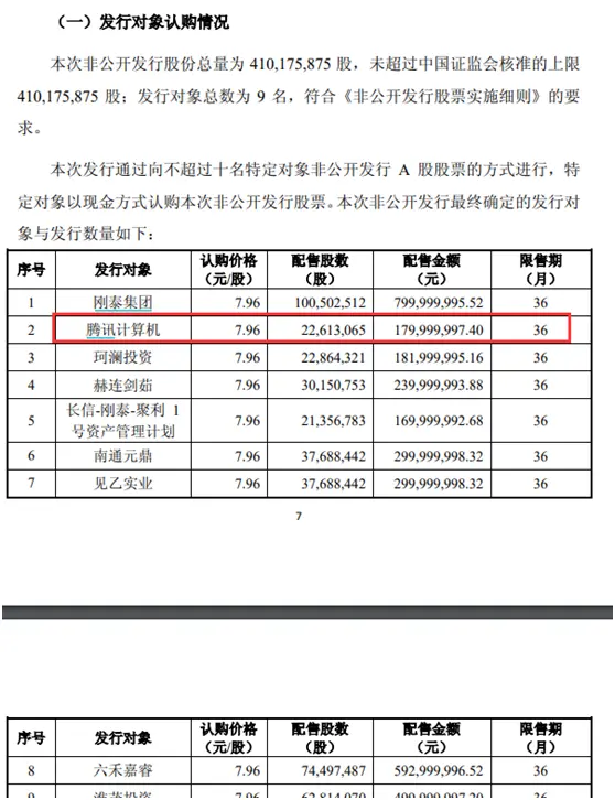 暴跌超97％！27年老牌公司铁定退市，2.6万股东踩雷…更有近500万资金末日买套