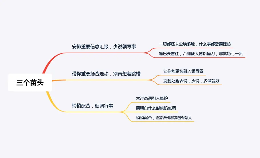 领导重用你的3个苗头，管住嘴收住腿，当心别人背后“捅刀子”