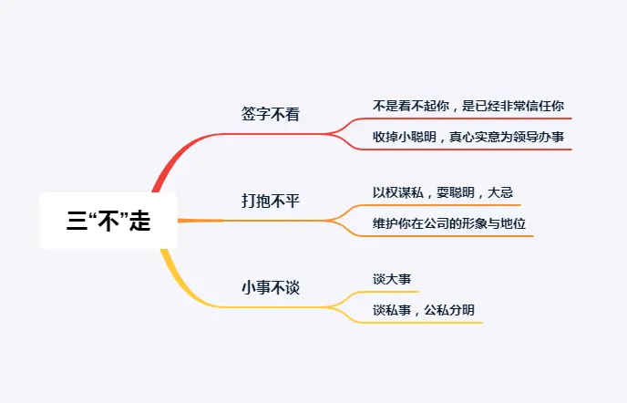 领导对你三“不”走，说明领导已经当你是心腹，不能再耍小聪明