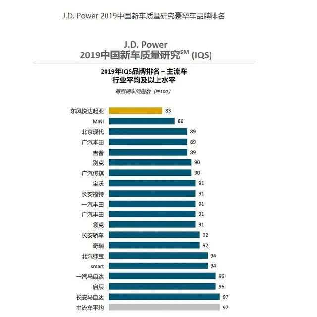 国产车真的全面超越韩系车了吗？吉利车主说出感受，实在太真实了