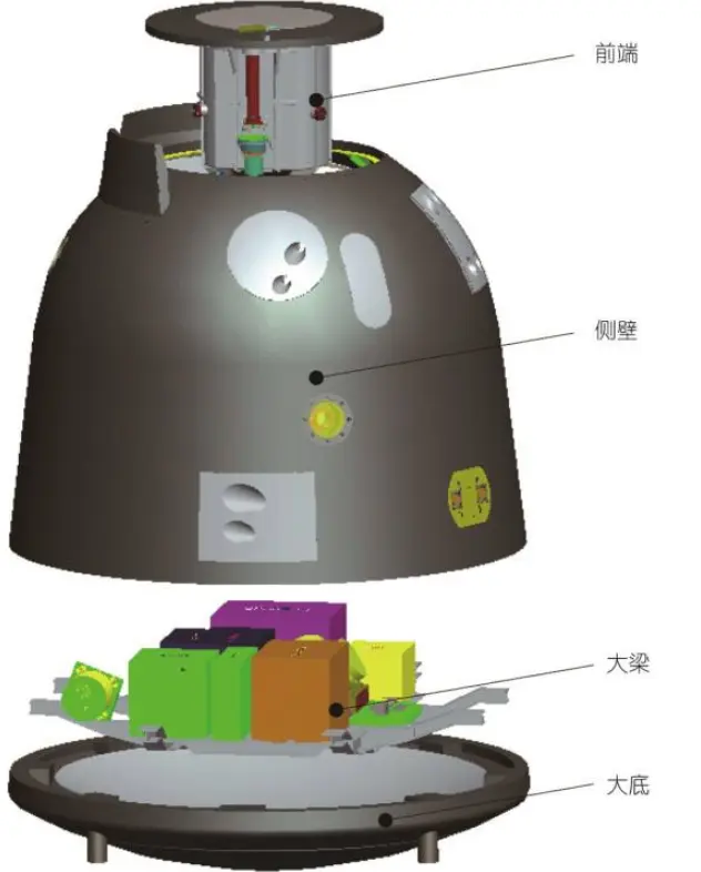 嫦五怎么没消息了，美国登月是拍的？中国用0.5克赠送岩石揭秘