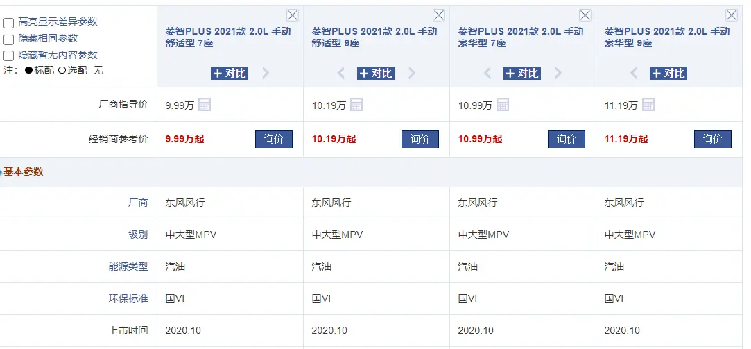 东风风行全新MPV来袭，配大七座＋独立座椅，长超5米1，9.99万起步