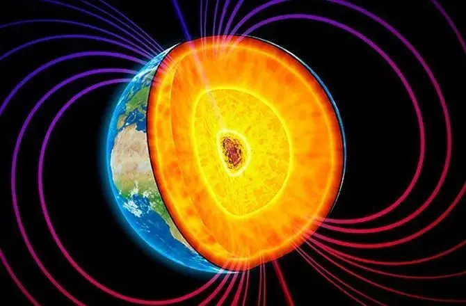 南极变北极？地磁变化速度比预期快10倍，或在百年内倒转！