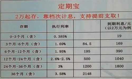 储户注意！央行发文，银行存款规则有变？这项业务被“叫停”