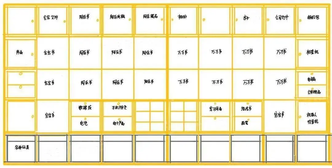 承认吧，90％中国客厅都是鸡肋！