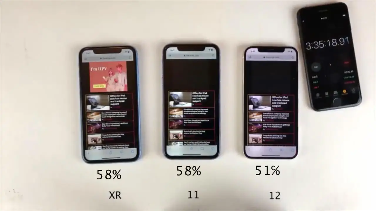 iPhone12/11/XR电池续航测试排名：差距你想象的更大