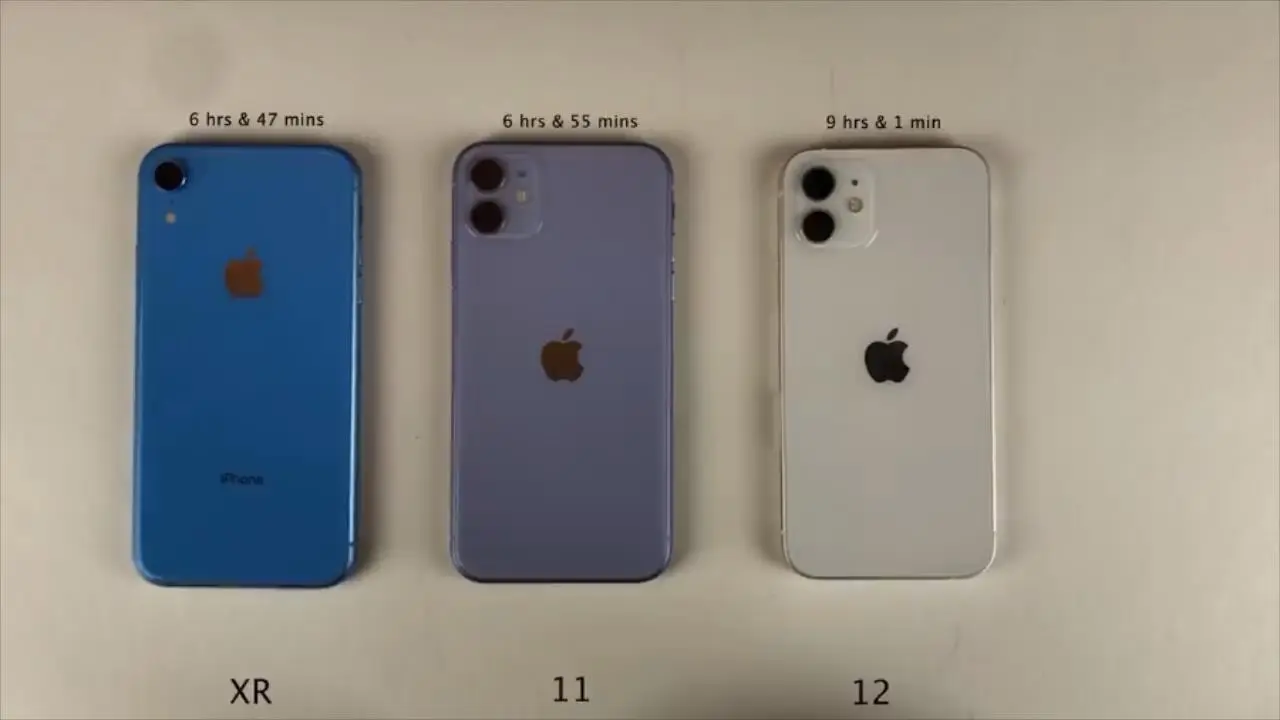 iPhone12/11/XR电池续航测试排名：差距你想象的更大