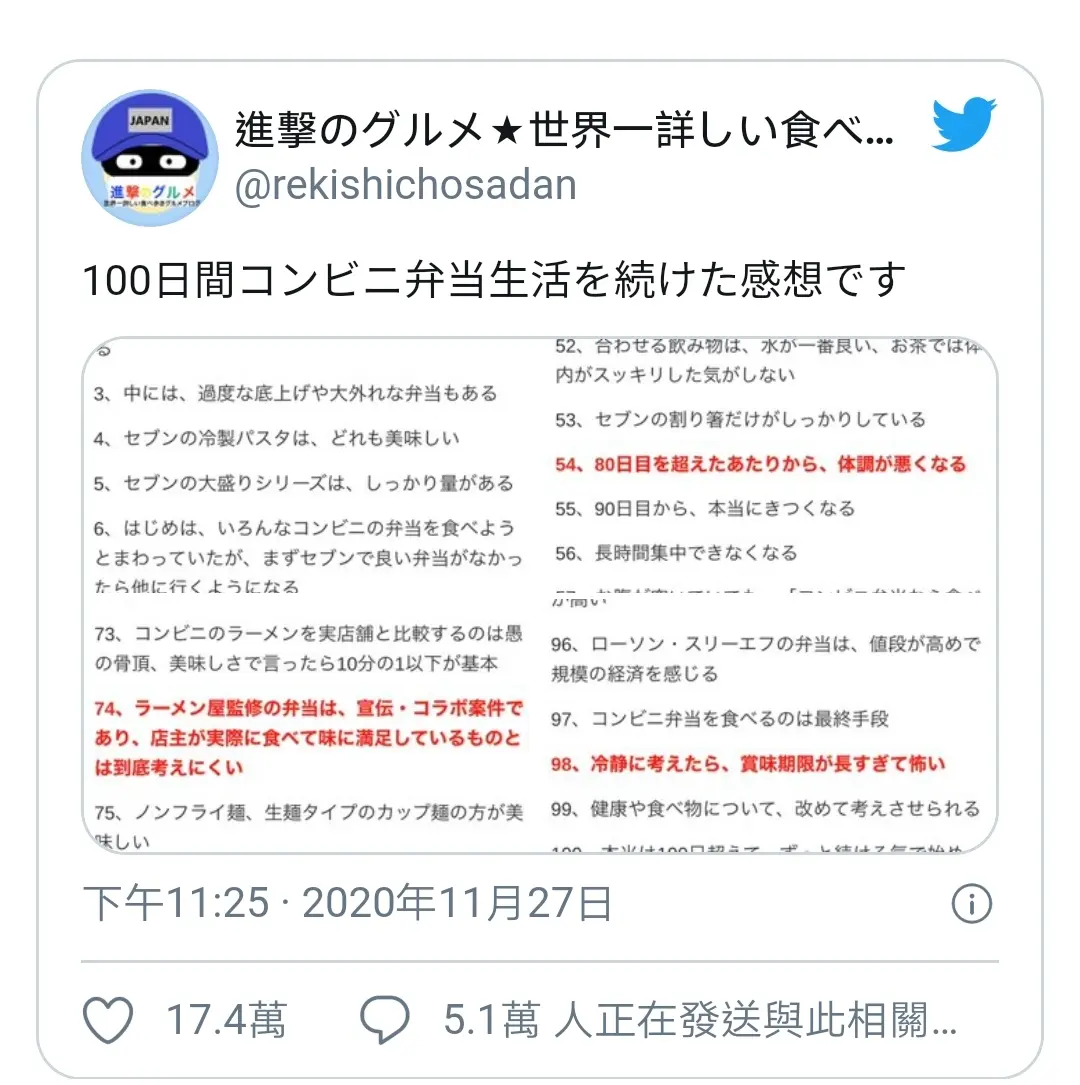 男子挑战100天只吃便利店便当，结果令人相当意外！