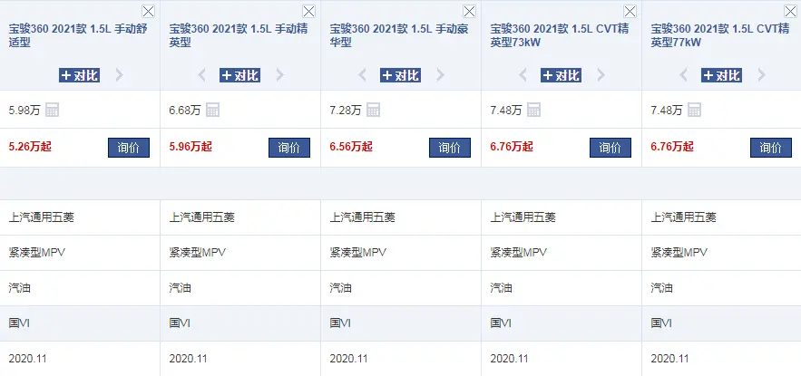 专门为年轻家庭打造的6座家用车，长近4米7，吃92号粗粮，5.98万