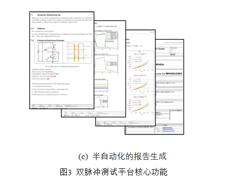 碳化硅功率模块及电控的设计、测试与系统评估