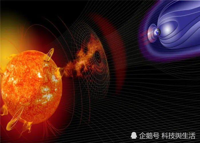 太阳如果停止发热，地球会变成什么样？科学家揭晓答案！