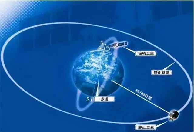 嫦娥五号计划来回23天，为什么阿波罗11号来回只要8天？