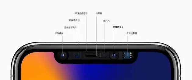 惊喜？iPhone 13指纹解锁回归！