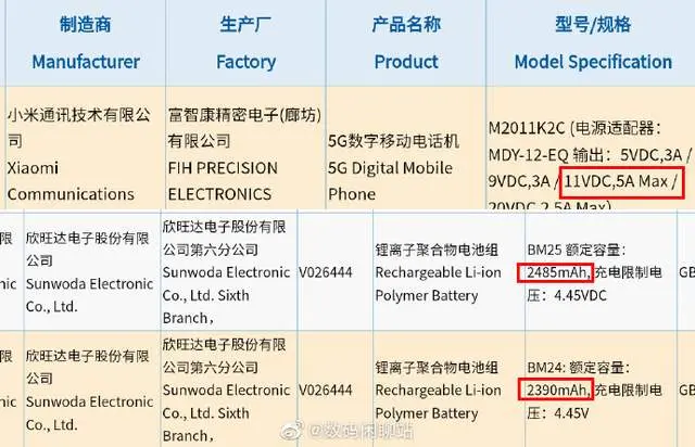 小米11提前曝光：1亿像素拍照＋55W快充，3999起继续交朋友！