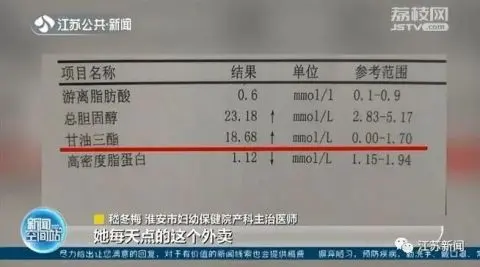 一天至少4顿外卖，孕妈抽出“牛奶血”！