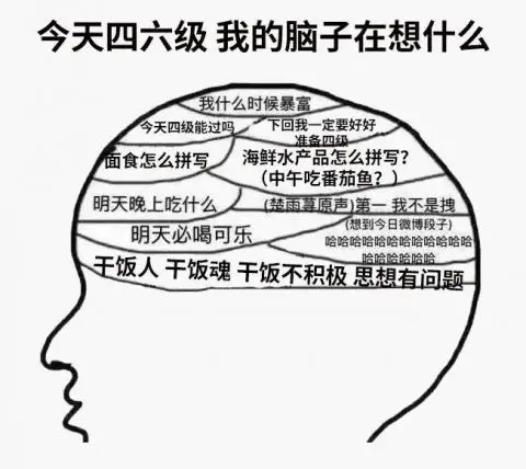 四六级考试热搜刷屏！考生：每一个答案都在我意料之外……