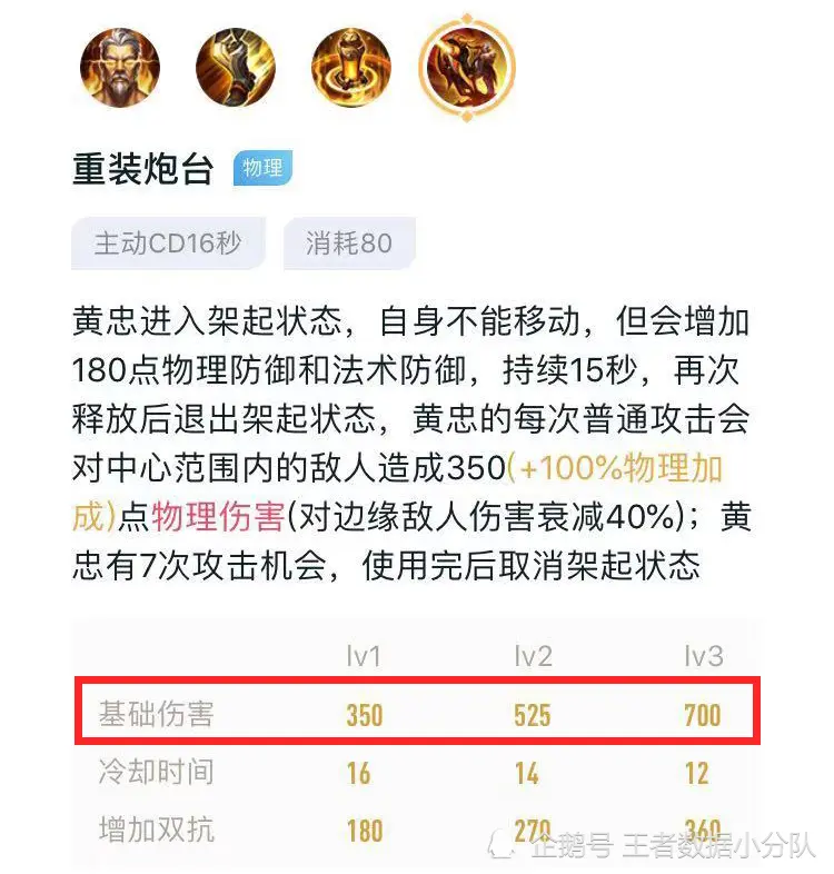三段伤害＋独立暴击＋随机吸血，黄忠大招究竟隐藏了多少细节？