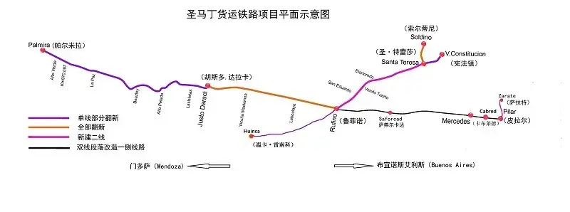 总统见证，中企签约阿根廷重大铁路工程