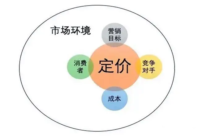 华为旗舰机，为何要分成Mate和P两个系列？一篇给你讲清其中区别