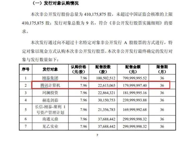 40天37涨停的妖股、坚持造假10年的“老千股”，今年有哪些A股退市？