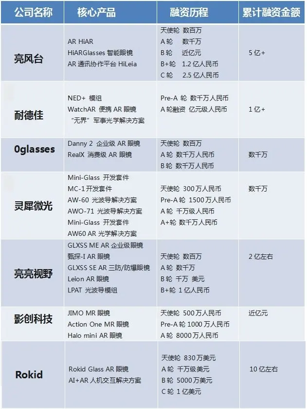 美网民炸锅！俄用美国AR技术辅助生产苏-57，其实中国这技术也不差