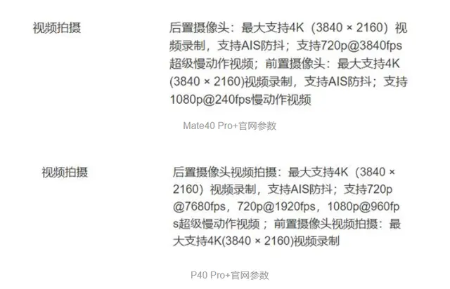 vivo X60/Pro系列官宣，微云台/光学防抖到底有用吗