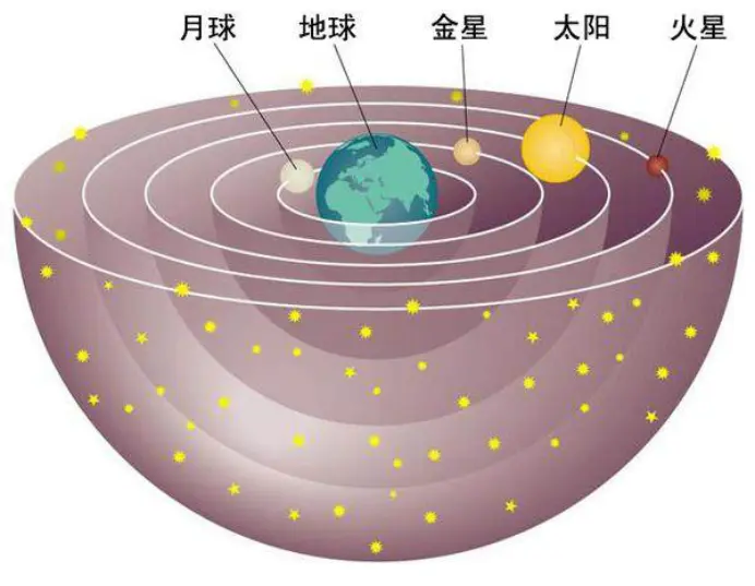 地心人真的存在？斯诺登曾经爆料过，你觉得可信吗？