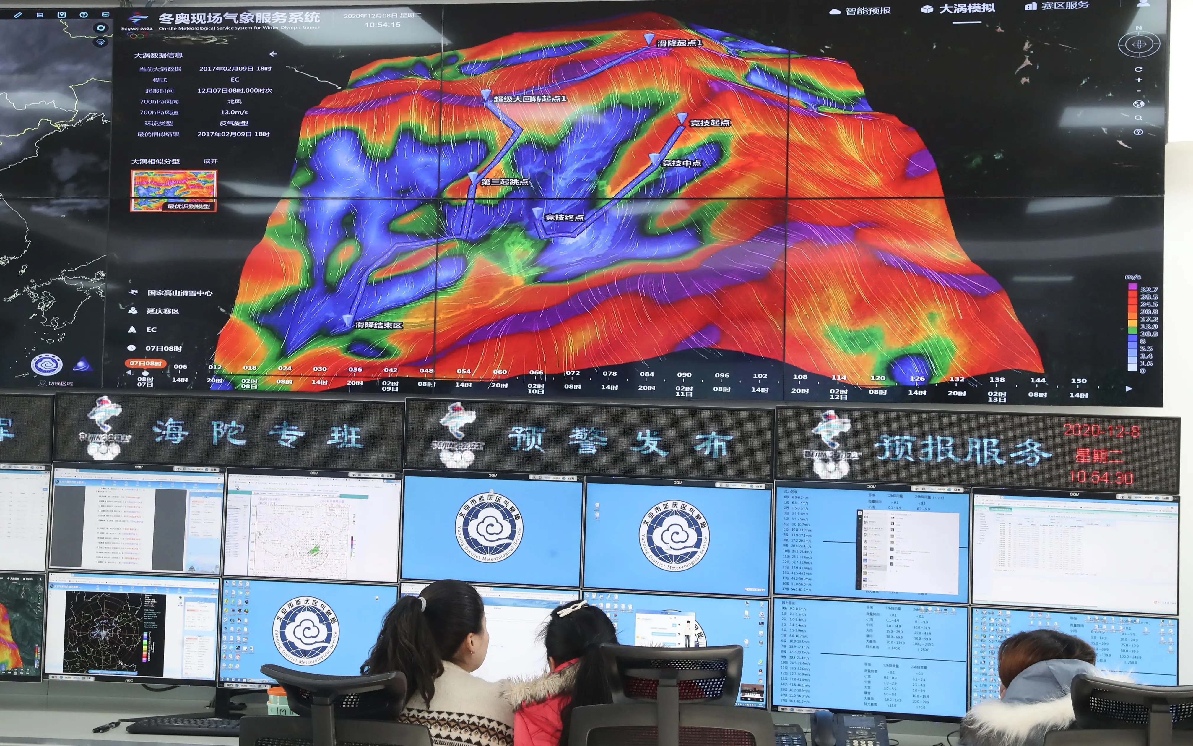 揭秘冬奥延庆赛区气象预报：肩扛骡背建气象站 可观测“秒级风”