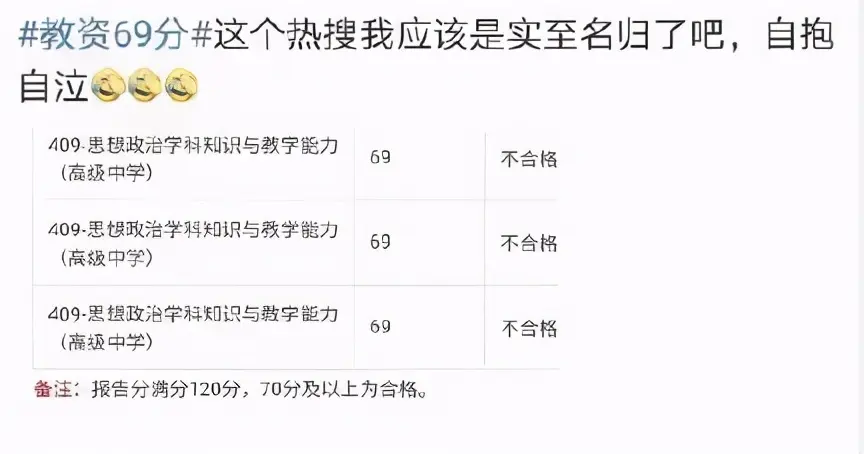 “教资”成绩开始查询，71分考生直呼侥幸，69分考生心有不甘