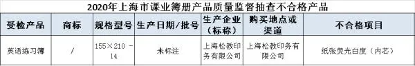 沪抽检272批次学生用品，这18批次课业簿册等不合格