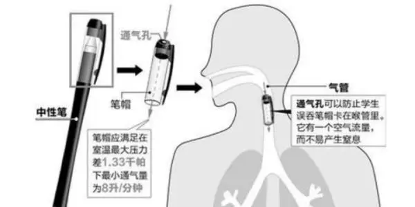 沪抽检272批次学生用品，这18批次课业簿册等不合格