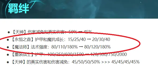 雲頂之弈10.25版本 偷分強度5剋星，版本答案降臨？