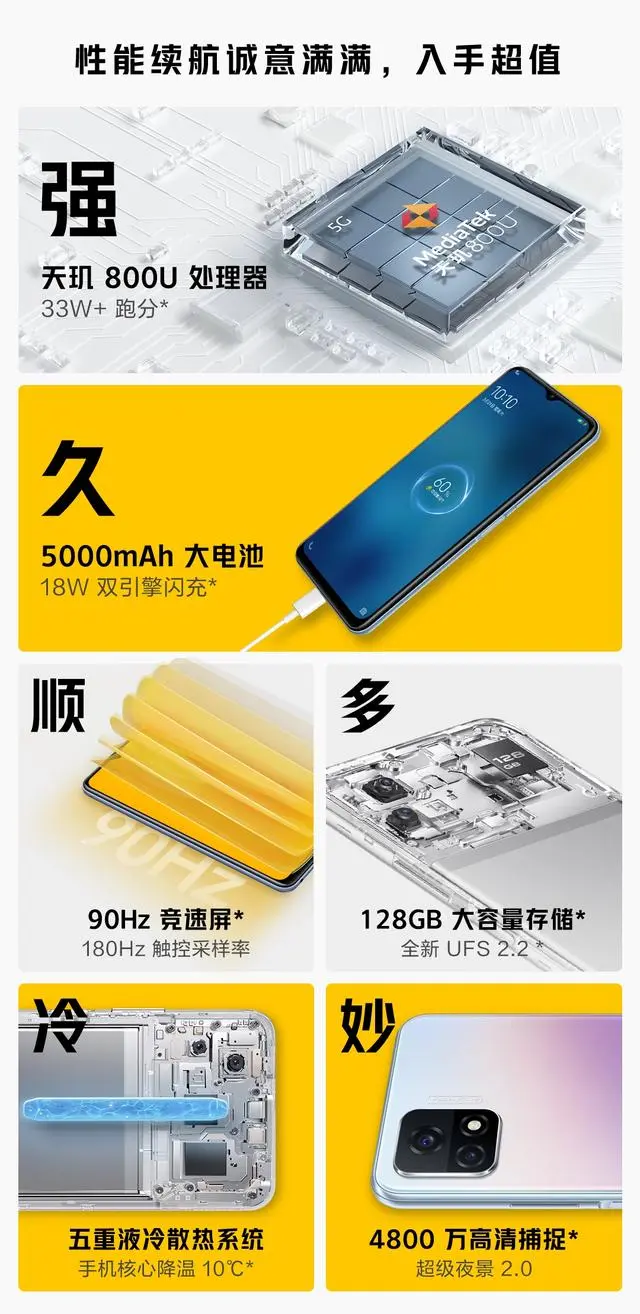 IQOO U3正式发布，性价比十足，网友：还买什么vivo Y52S