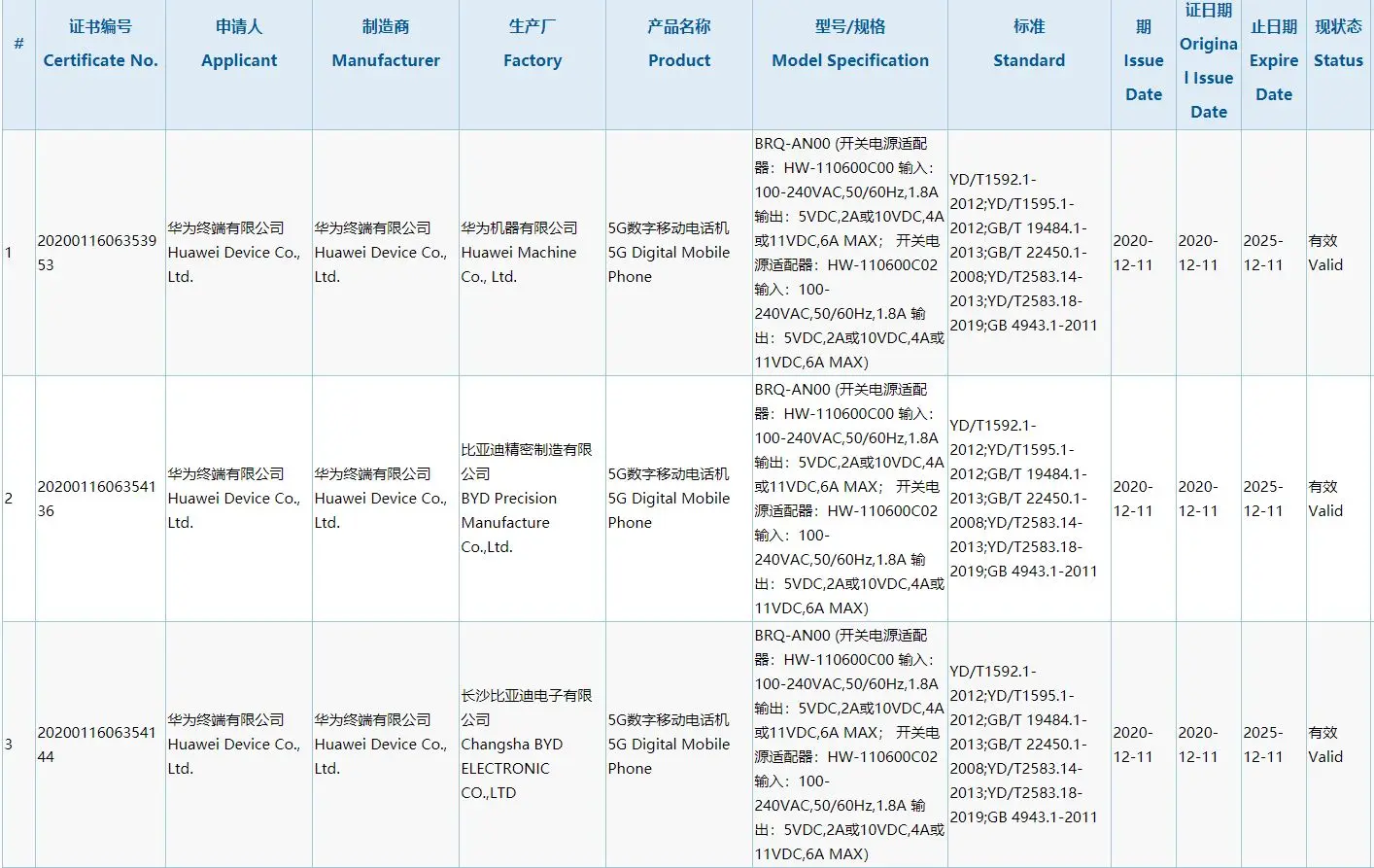 华为线下旗舰确认麒麟985芯片 明年下代P50系列告别莱卡镜头