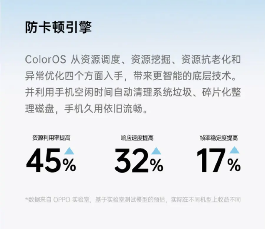 30个月不卡！OPPO Reno5荣获泰尔测评证书