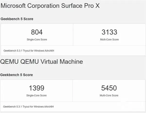 ARM版Win10要支持64位应用，这意味着什么？