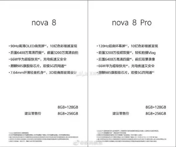 华为nova8系列参数曝光：麒麟985加持 辅以66W快充