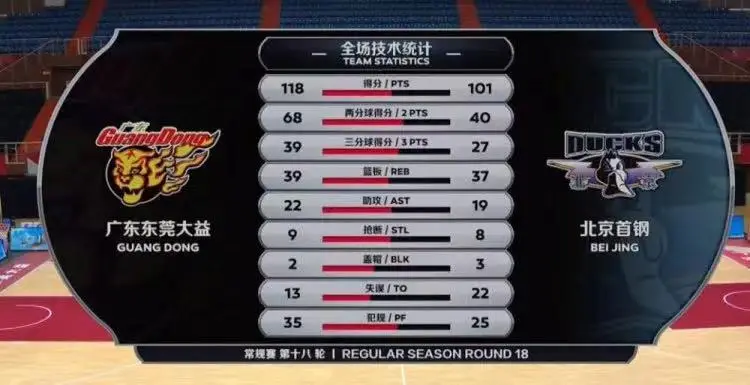 太疯狂！林书豪下一站定了！不是NBA，不是CBA……